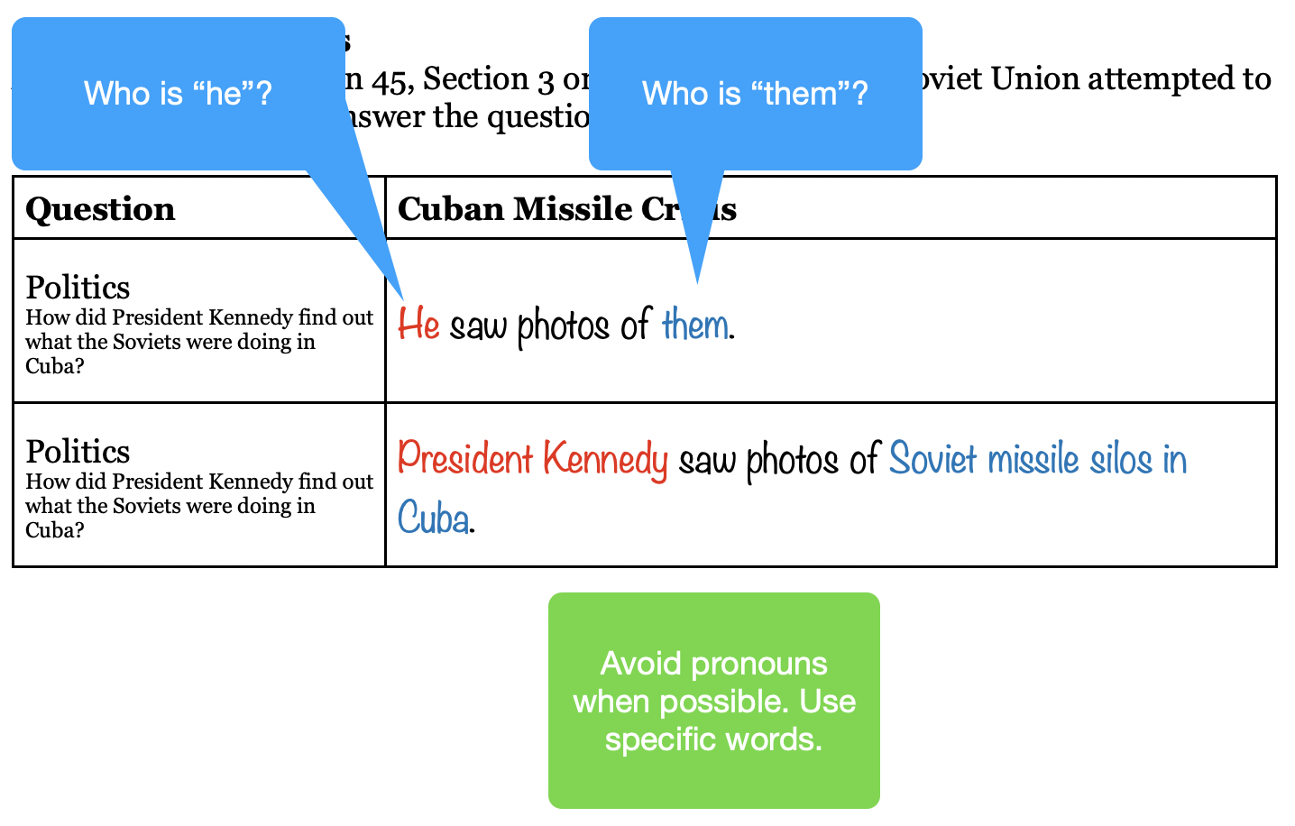 pronoun replacement picture